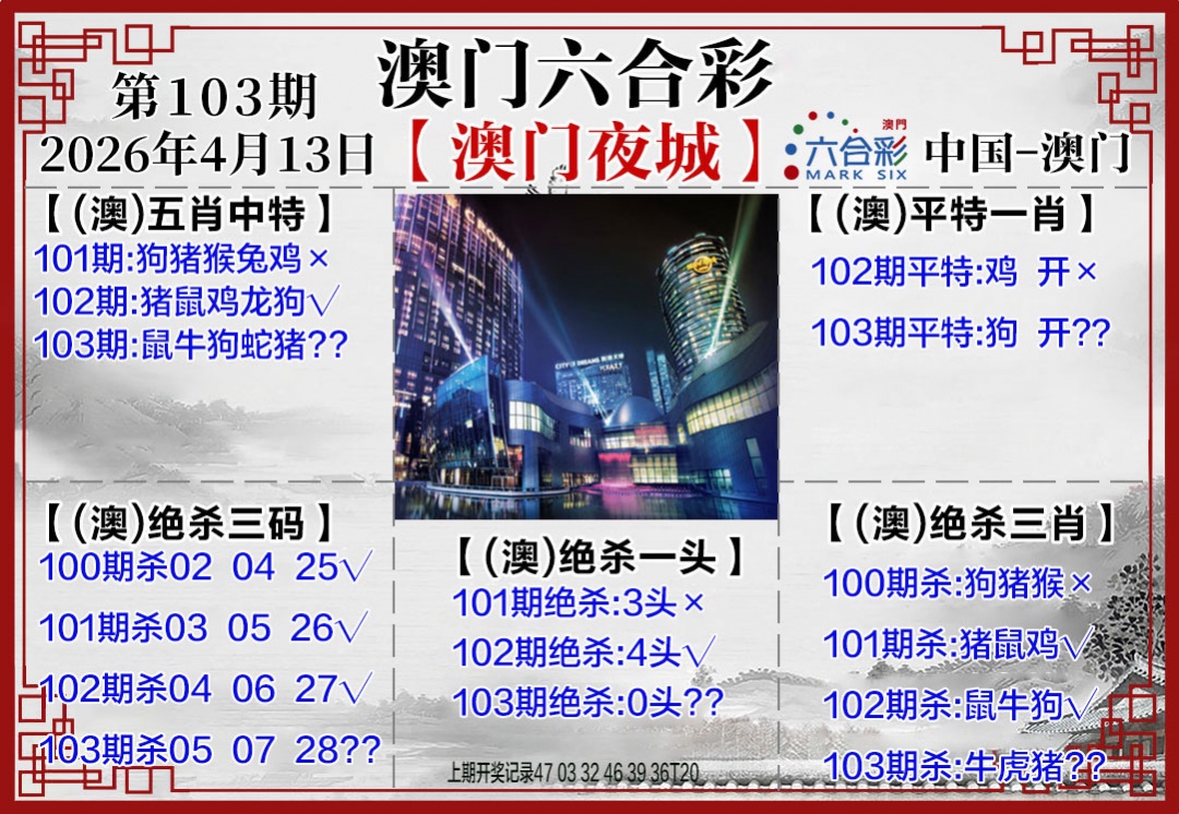 103期夜城图[图]