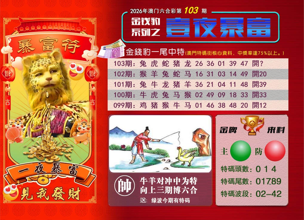 103期一夜暴富[图]
