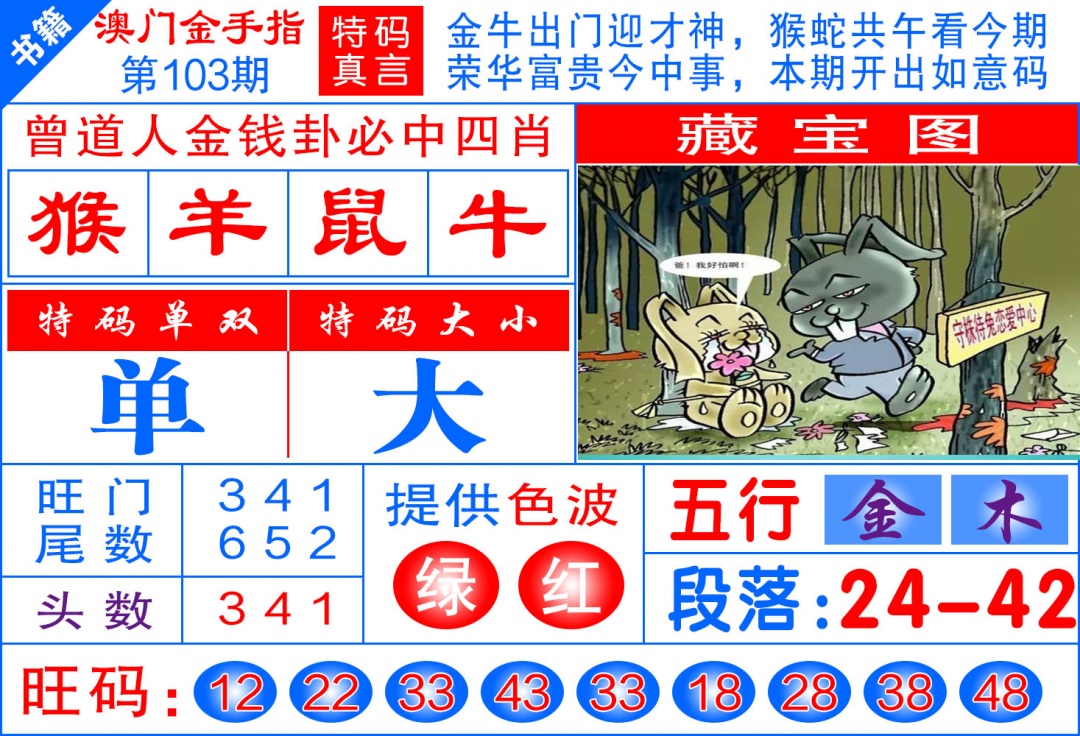 103期澳门金手指[图]
